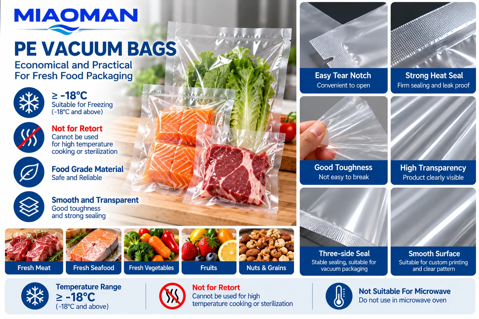 PE vacuum bags — food applications